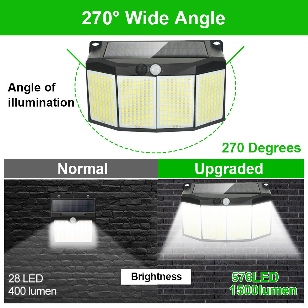 Lampu Dinding tenaga surya 576 - Smart Garden Solar Lights ulasan dan harga