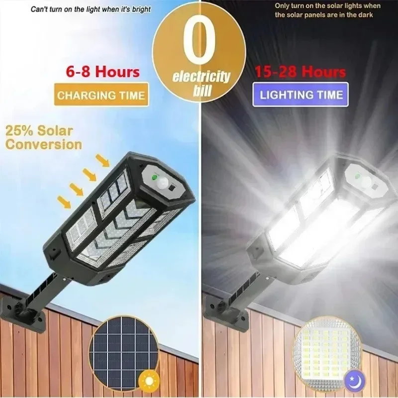 Lampu Tenaga Surya Terbaru Lam - Smart Garden Solar Lights ulasan dan harga