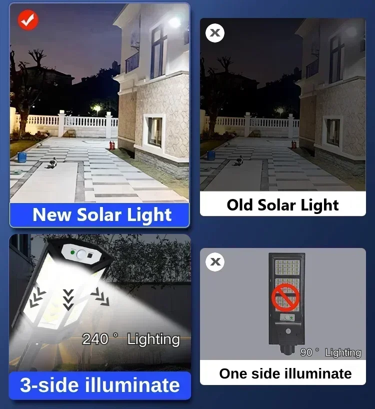 Lampu Tenaga Surya Terbaru Lam - Smart Garden Solar Lights ulasan dan harga