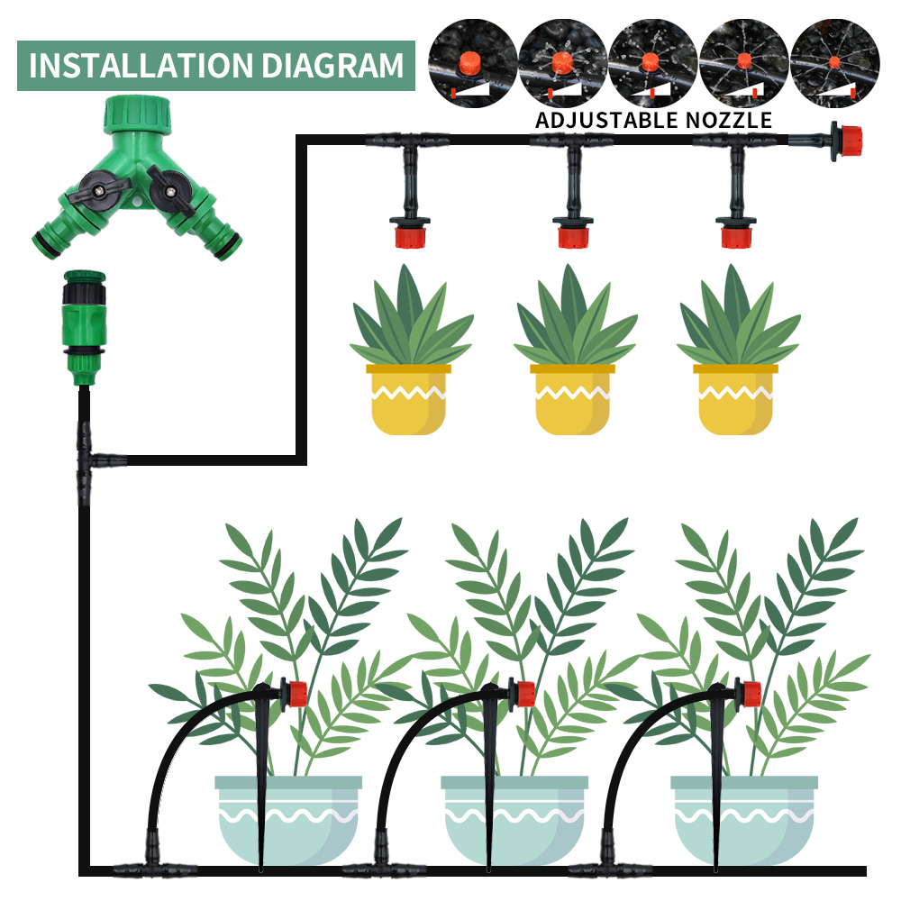 Rumah kaca 15M-30M DIY sistem  - Smart Garden Hose ulasan dan harga