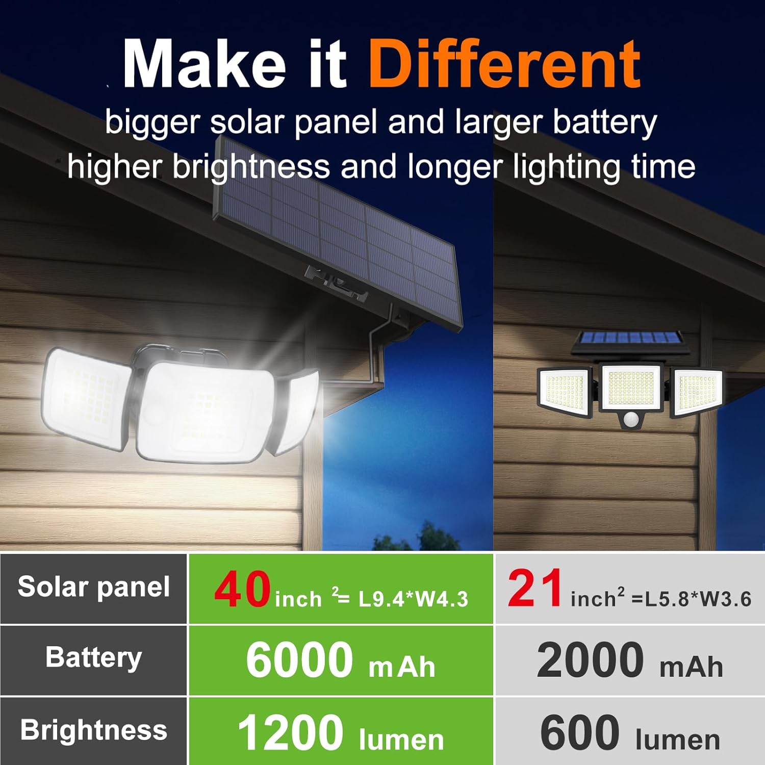 Lampu Tenaga Surya Intelamp de - Smart Garden Solar Lights ulasan dan harga